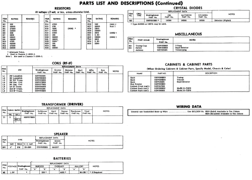 H-712P9 Ch= V-2399-3; Westinghouse El. & (ID = 587104) Radio