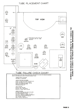 H-718K20 Ch= V-2220-2; Westinghouse El. & (ID = 3140064) Televisore