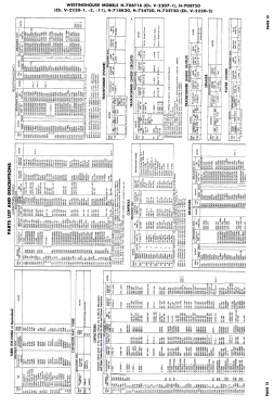 H-718K20 Ch= V-2220-2; Westinghouse El. & (ID = 3140072) Televisore