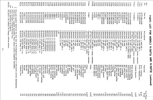 H-718K20 Ch= V-2220-4; Westinghouse El. & (ID = 1222177) Televisore