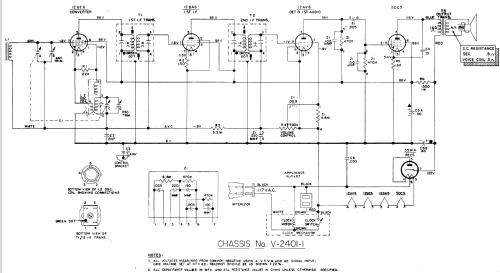 H-718T5 Ch= V-2401-1; Westinghouse El. & (ID = 1201877) Radio