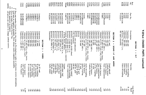 H-721K21 Ch= V-2217-4; Westinghouse El. & (ID = 1222858) Television