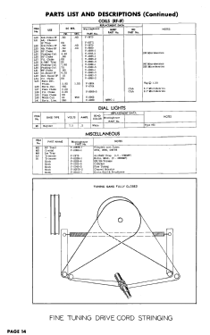 H-722K21 Ch= V-2217-3; Westinghouse El. & (ID = 3110644) Fernseh-E