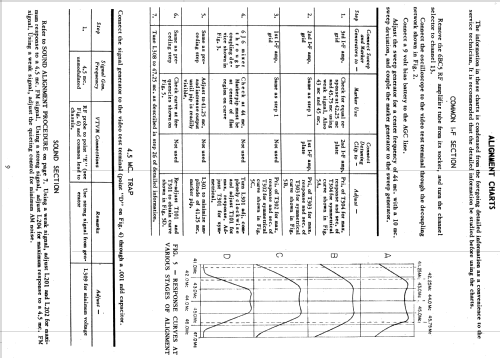 H-724T20 Ch= V-2220-2; Westinghouse El. & (ID = 1222330) Télévision