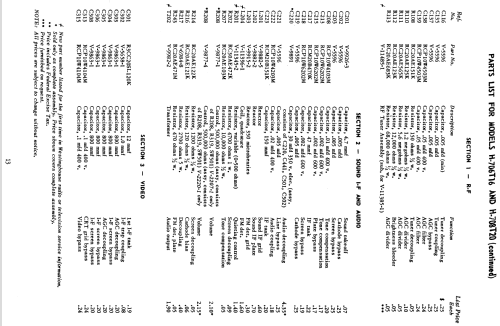 H-724T20 Ch= V-2220-2; Westinghouse El. & (ID = 1222333) Television