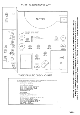 H-757K21 Ch= V2233-2; Westinghouse El. & (ID = 3190662) Television