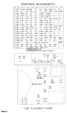 H-757K21 Ch= V2233-2; Westinghouse El. & (ID = 3190663) Television