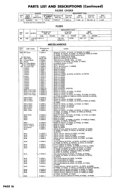H-759K21 Ch= V-2233-2; Westinghouse El. & (ID = 3190725) Television