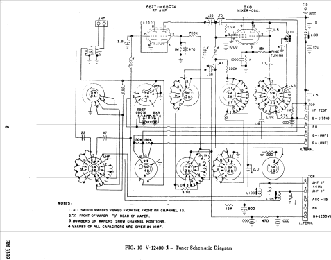 H-769T21 Ch= V-2243-1; Westinghouse El. & (ID = 1230354) Fernseh-E