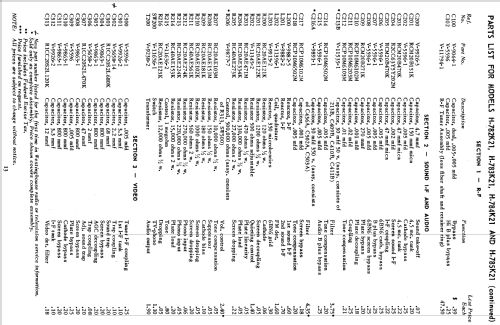 H-780TU21 Ch= V-2247-1; Westinghouse El. & (ID = 1238891) Television