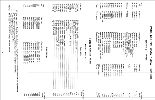 H-789C21 Ch= V-2249-1 V-2187-1; Westinghouse El. & (ID = 1258538) TV Radio