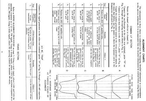 H-789CU21 Ch= V-2249-4 V-2187-1; Westinghouse El. & (ID = 1258599) TV Radio