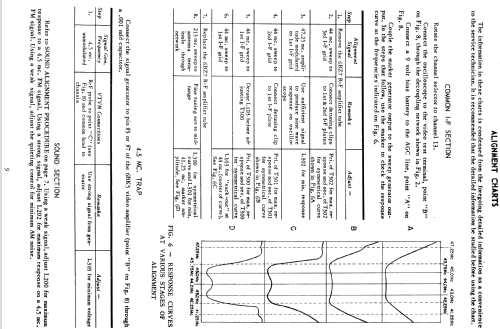 H-799T17 Ch= V-2260-14; Westinghouse El. & (ID = 1255561) Televisore
