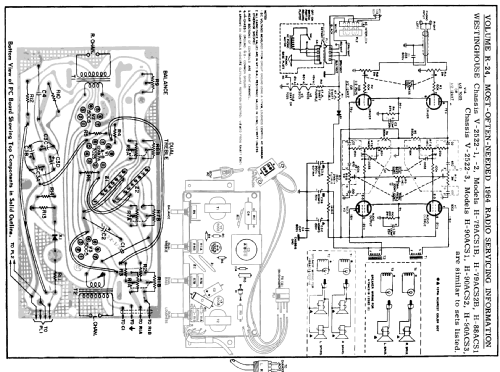 H-79ACS2B Ch= V-2522-1; Westinghouse El. & (ID = 183897) R-Player