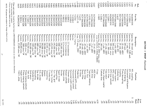H-817K24 Ch= V-2250-1; Westinghouse El. & (ID = 1270659) Televisore