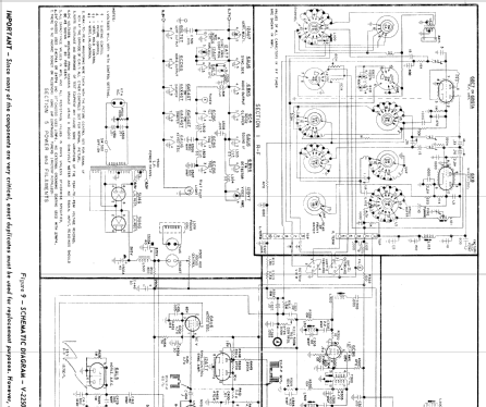 H-817KU24 Ch= V-2250-1; Westinghouse El. & (ID = 1270708) Fernseh-E