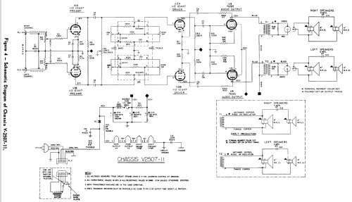 H-81ACS1A Ch= V-2507-11; Westinghouse El. & (ID = 1201954) R-Player