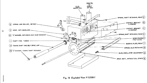 H-829T21 Ch= V-2263-14; Westinghouse El. & (ID = 1272551) Televisión