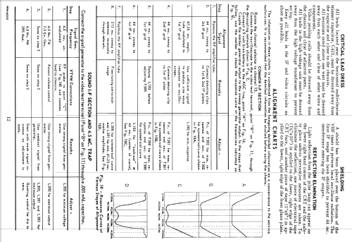 H-835KU21 Ch= V-2273-222; Westinghouse El. & (ID = 1303468) Télévision
