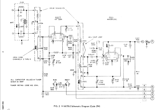 H-838K21B Ch= V-2313; Westinghouse El. & (ID = 1338106) Fernseh-E