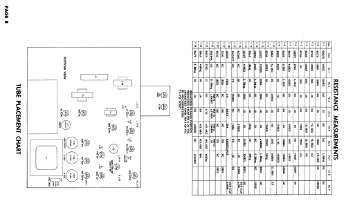 H-854K24ACh= V-2318-11; Westinghouse El. & (ID = 2662724) Television