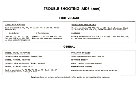 H-854K24ACh= V-2318-11; Westinghouse El. & (ID = 2662726) Television