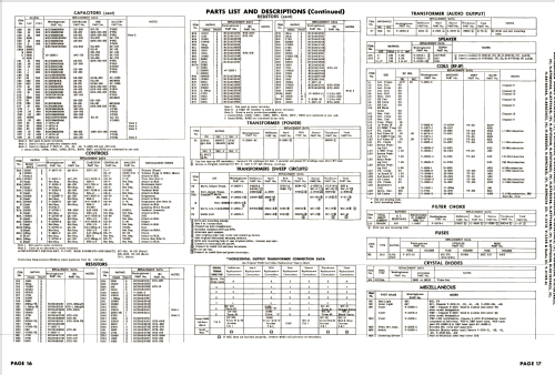 H-854KU24A Ch= V-2328-101; Westinghouse El. & (ID = 2664706) Televisión