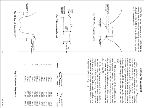 H-861TU21 Ch= V-2323; Westinghouse El. & (ID = 1333888) Television