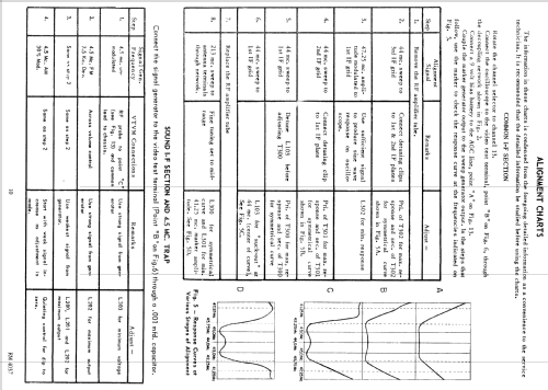 H-867T21 Ch= V-2313; Westinghouse El. & (ID = 1335968) Television