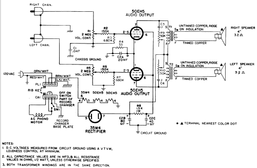 H-86ACS2 Ch= V-2527-1; Westinghouse El. & (ID = 1202030) R-Player