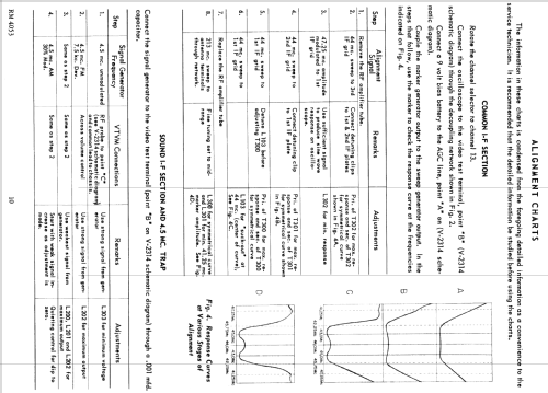 H-875T24A Ch= V-2314; Westinghouse El. & (ID = 1340564) Fernseh-E