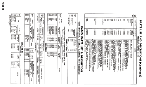 H-875T24BCh= V-2318-25; Westinghouse El. & (ID = 2663793) Television
