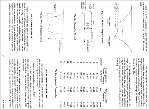 H-878K24 Ch= V-2314; Westinghouse El. & (ID = 1341221) Televisión