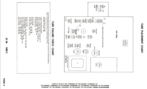 H-882T21CH= V-2315-11; Westinghouse El. & (ID = 2653975) Televisore