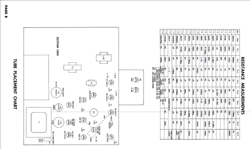 H-882T21CH= V-2315-11; Westinghouse El. & (ID = 2653976) Televisore