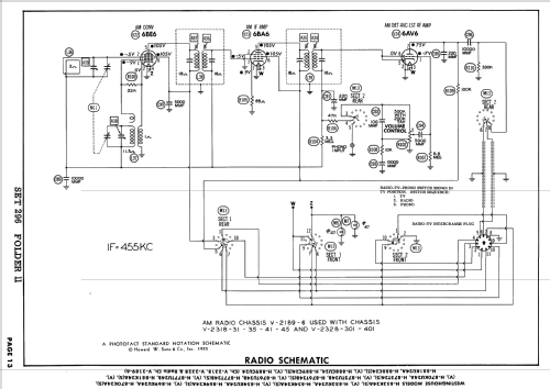H-888C24Ch= V-2318-35; Westinghouse El. & (ID = 2664212) Fernseh-E