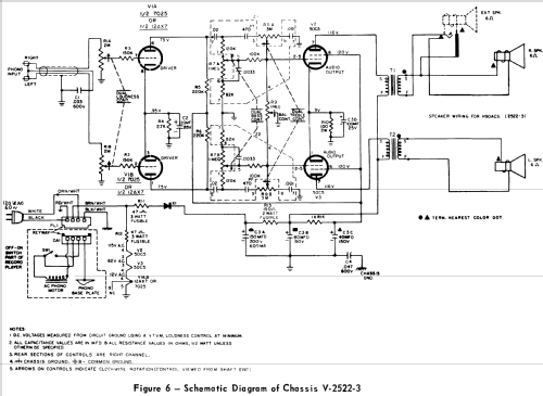 H-90ACS3 Ch= V-2522-3; Westinghouse El. & (ID = 1204330) Sonido-V