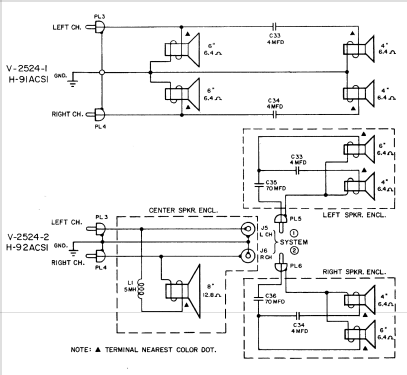 H-91ACS1 Ch= V-2524-1; Westinghouse El. & (ID = 1204337) Reg-Riprod