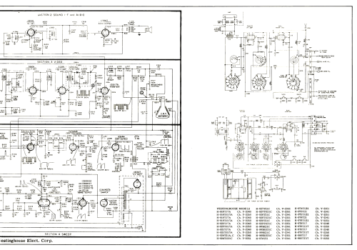 H-924T21C Ch= V-2341; Westinghouse El. & (ID = 2695835) Television