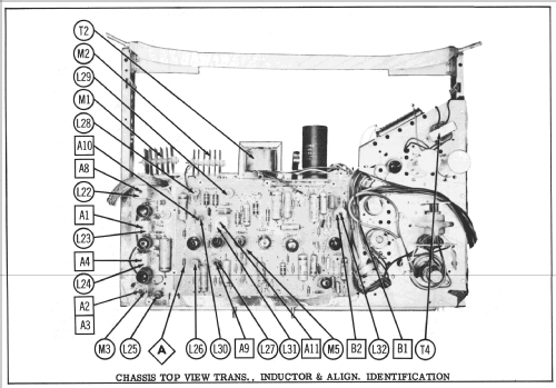 H-934TU21 Ch= V-2352-204; Westinghouse El. & (ID = 2165196) Televisión