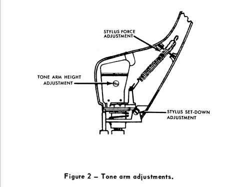 H-96AC2B Ch= V-2508-14; Westinghouse El. & (ID = 1204408) Enrég.-R