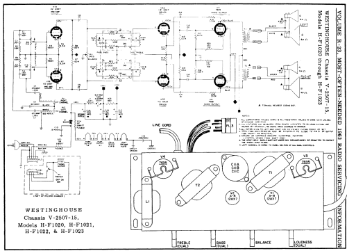 H-F1022 Ch= V-2507-15; Westinghouse El. & (ID = 175767) Reg-Riprod