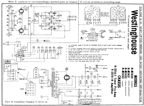 H-M1432 Ch= V-2516-1 + V-2510-14; Westinghouse El. & (ID = 175775) Radio