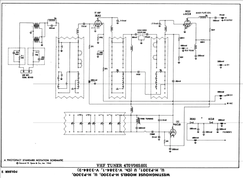 H-P3300U Ch= V-2384-2; Westinghouse El. & (ID = 576498) Televisión