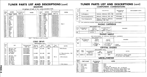 HR103BN Ch= V-2502-1 + V-2500-2; Westinghouse El. & (ID = 782462) Radio