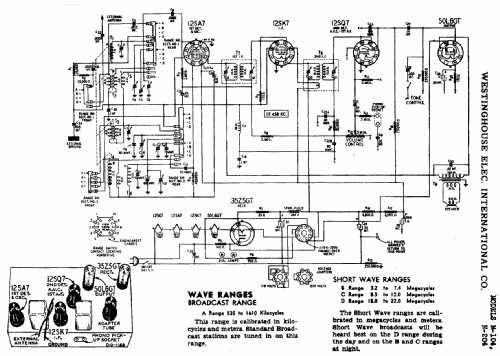 M104; Westinghouse El. & (ID = 588889) Radio