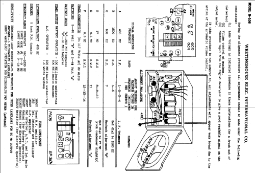 M106; Westinghouse El. & (ID = 588902) Radio