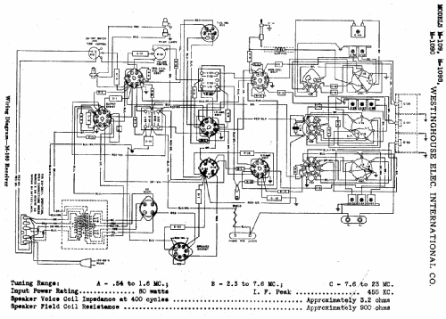 M109; Westinghouse El. & (ID = 589088) Radio