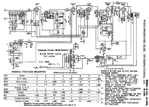 M109B; Westinghouse El. & (ID = 589092) Radio