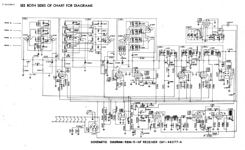 RBM-5 CAY-46077-A; Westinghouse El. & (ID = 1951665) Mil Re